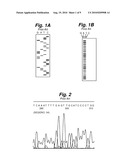 SYSTEM AND METHOD FOR NUCLEOTIDE SEQUENCE PROFILING FOR SAMPLE IDENTIFICATION diagram and image