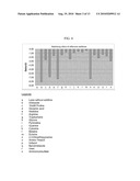 METHOD FOR THE TREATMENT OF A SAMPLE CONTAINING BIOMOLECULES diagram and image