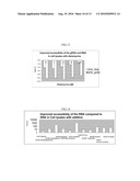 METHOD FOR THE TREATMENT OF A SAMPLE CONTAINING BIOMOLECULES diagram and image