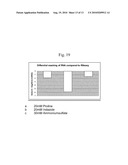 METHOD FOR THE TREATMENT OF A SAMPLE CONTAINING BIOMOLECULES diagram and image