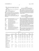 METHODS, SYSTEMS, AND KITS FOR EVALUATING MULTIPLE SCLEROSIS diagram and image