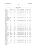 METHODS, SYSTEMS, AND KITS FOR EVALUATING MULTIPLE SCLEROSIS diagram and image