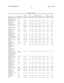 METHODS, SYSTEMS, AND KITS FOR EVALUATING MULTIPLE SCLEROSIS diagram and image