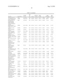 METHODS, SYSTEMS, AND KITS FOR EVALUATING MULTIPLE SCLEROSIS diagram and image