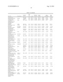 METHODS, SYSTEMS, AND KITS FOR EVALUATING MULTIPLE SCLEROSIS diagram and image