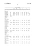 METHODS, SYSTEMS, AND KITS FOR EVALUATING MULTIPLE SCLEROSIS diagram and image