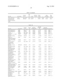 METHODS, SYSTEMS, AND KITS FOR EVALUATING MULTIPLE SCLEROSIS diagram and image