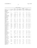 METHODS, SYSTEMS, AND KITS FOR EVALUATING MULTIPLE SCLEROSIS diagram and image