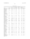 METHODS, SYSTEMS, AND KITS FOR EVALUATING MULTIPLE SCLEROSIS diagram and image