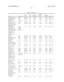 METHODS, SYSTEMS, AND KITS FOR EVALUATING MULTIPLE SCLEROSIS diagram and image