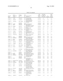 METHODS, SYSTEMS, AND KITS FOR EVALUATING MULTIPLE SCLEROSIS diagram and image