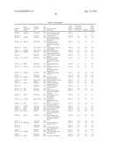 METHODS, SYSTEMS, AND KITS FOR EVALUATING MULTIPLE SCLEROSIS diagram and image