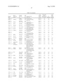 METHODS, SYSTEMS, AND KITS FOR EVALUATING MULTIPLE SCLEROSIS diagram and image