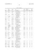 METHODS, SYSTEMS, AND KITS FOR EVALUATING MULTIPLE SCLEROSIS diagram and image