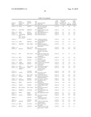 METHODS, SYSTEMS, AND KITS FOR EVALUATING MULTIPLE SCLEROSIS diagram and image