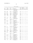 METHODS, SYSTEMS, AND KITS FOR EVALUATING MULTIPLE SCLEROSIS diagram and image