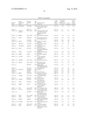 METHODS, SYSTEMS, AND KITS FOR EVALUATING MULTIPLE SCLEROSIS diagram and image