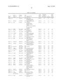 METHODS, SYSTEMS, AND KITS FOR EVALUATING MULTIPLE SCLEROSIS diagram and image