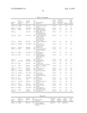 METHODS, SYSTEMS, AND KITS FOR EVALUATING MULTIPLE SCLEROSIS diagram and image