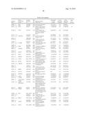 METHODS, SYSTEMS, AND KITS FOR EVALUATING MULTIPLE SCLEROSIS diagram and image