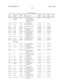 METHODS, SYSTEMS, AND KITS FOR EVALUATING MULTIPLE SCLEROSIS diagram and image