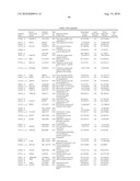 METHODS, SYSTEMS, AND KITS FOR EVALUATING MULTIPLE SCLEROSIS diagram and image