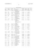 METHODS, SYSTEMS, AND KITS FOR EVALUATING MULTIPLE SCLEROSIS diagram and image