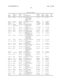 METHODS, SYSTEMS, AND KITS FOR EVALUATING MULTIPLE SCLEROSIS diagram and image