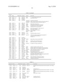 METHODS, SYSTEMS, AND KITS FOR EVALUATING MULTIPLE SCLEROSIS diagram and image