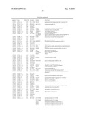 METHODS, SYSTEMS, AND KITS FOR EVALUATING MULTIPLE SCLEROSIS diagram and image