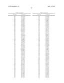 METHODS, SYSTEMS, AND KITS FOR EVALUATING MULTIPLE SCLEROSIS diagram and image