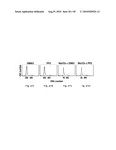 Nuclear localization of Src-family tyrosine kinases is required for growth factor-induced euchromatinization diagram and image