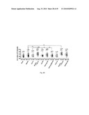 Nuclear localization of Src-family tyrosine kinases is required for growth factor-induced euchromatinization diagram and image