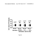 Nuclear localization of Src-family tyrosine kinases is required for growth factor-induced euchromatinization diagram and image