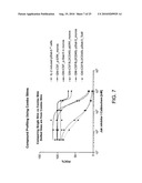 MULTIPLE MECHANISMS FOR MODULATION OF JAK/STAT ACTIVITY diagram and image