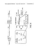 MULTIPLE MECHANISMS FOR MODULATION OF JAK/STAT ACTIVITY diagram and image