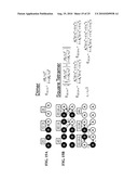 METHODS AND SYSTEMS FOR DETECTION OF STOICHIOMETRY BY FORSTER RESONANCE ENERGY TRANSFER diagram and image