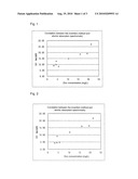 METHOD OF DETERMINING CARBONIC ANHYDRASE I ACTIVITY diagram and image