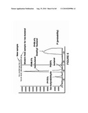 BIOFUEL PRODUCTION BY RECOMBINANT MICROORGANISMS diagram and image