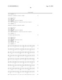 BIOFUEL PRODUCTION BY RECOMBINANT MICROORGANISMS diagram and image