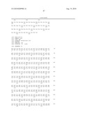 BIOFUEL PRODUCTION BY RECOMBINANT MICROORGANISMS diagram and image