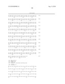 BIOFUEL PRODUCTION BY RECOMBINANT MICROORGANISMS diagram and image