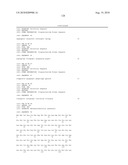 BIOFUEL PRODUCTION BY RECOMBINANT MICROORGANISMS diagram and image