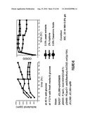 BIOFUEL PRODUCTION BY RECOMBINANT MICROORGANISMS diagram and image