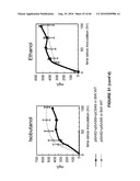 BIOFUEL PRODUCTION BY RECOMBINANT MICROORGANISMS diagram and image