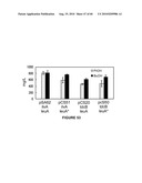 BIOFUEL PRODUCTION BY RECOMBINANT MICROORGANISMS diagram and image