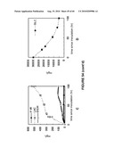 BIOFUEL PRODUCTION BY RECOMBINANT MICROORGANISMS diagram and image