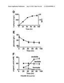 BIOFUEL PRODUCTION BY RECOMBINANT MICROORGANISMS diagram and image