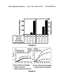 BIOFUEL PRODUCTION BY RECOMBINANT MICROORGANISMS diagram and image