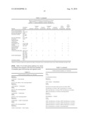 BIOFUEL PRODUCTION BY RECOMBINANT MICROORGANISMS diagram and image